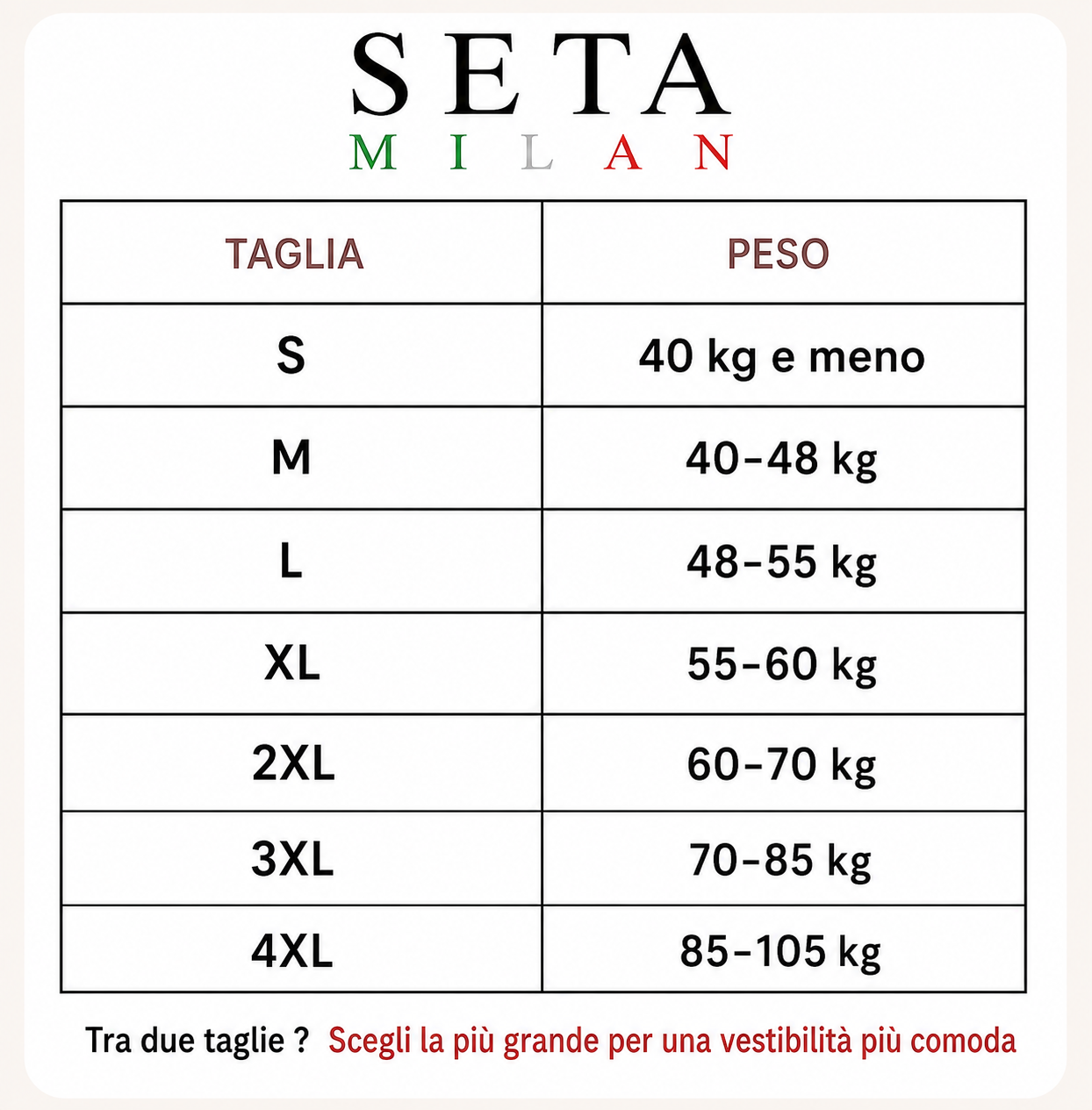 Supporto per coppette mestruali senza fascia